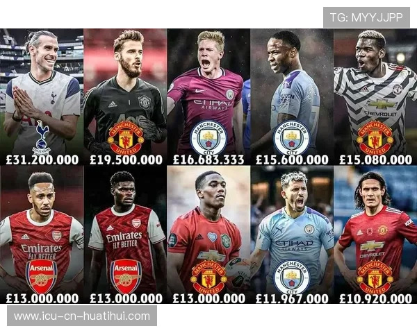 球星薪酬榜更新，单赛季收入再创新高